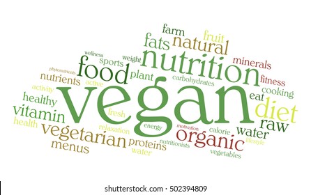 Vegan word cloud on white background. Healthy food concept. Vector.
