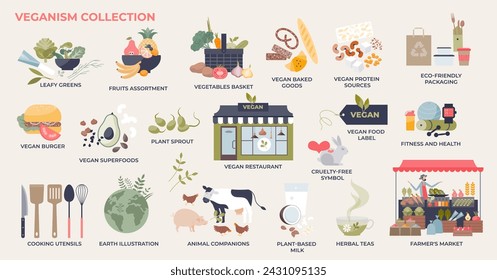 Veganism collection with vegan and vegetarian food tiny person element set. Labeled healthy lifestyle items with local farmers market, plant based milk and animal friendly life vector illustration.