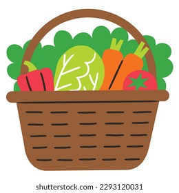 Vegetable basket design element for website, application, printing, document, poster design, etc.