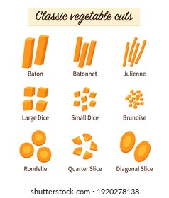 Vegetable Cut Types Infographic. Carrot Cut In Sticks, Julienne, Dice And Slice. Food Cooking Technique Vector Illustration.