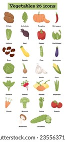 Vegetable Icons set 26 types of colorful Vegetables list with names.Can be used for supermarket categories,for learning.