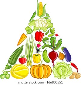 Vegetable pyramid