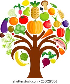 Vegetable tree