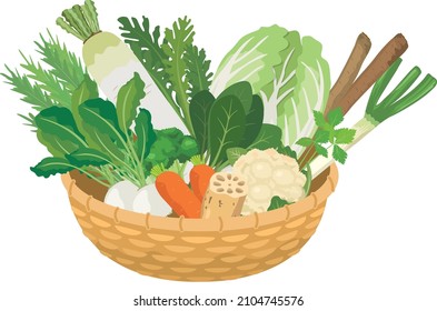 Vegetables in a basket_Winter vegetables