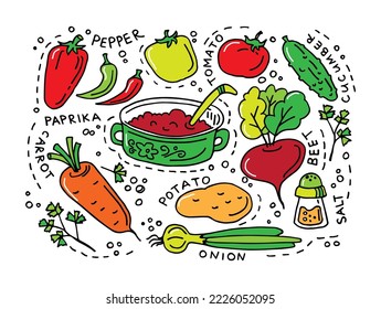 Vegetables collection isolated on white background. Doodles vector illustration. Design element for poster, leaflet, booklet, label, cooking book cover, menu, cooking book cover.