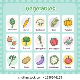 Vegetables flash card for kids learning design vector