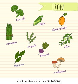 Vegetables and fruits with a high content of iron. Hand drawn vector vitamin set.
