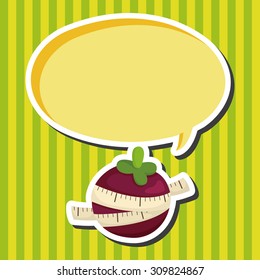 vegetables and fruits theme elements