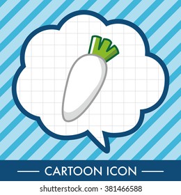 vegetables and fruits theme elements