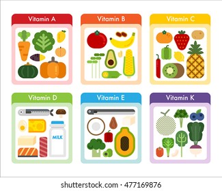 Vegetables, fruits vitamins flat vector illustration design icon