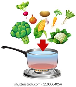 Vegetables going into a pot illustration
