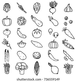 Vegetables icons set