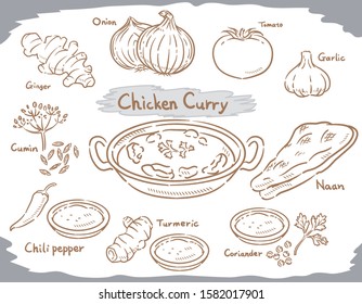 Vegetables, Indian spices for chicken curry isolated on white. Vector illustration.	