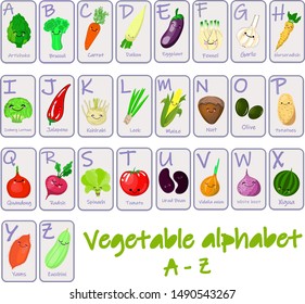 vegetables. A large collection of characters. The alphabet is all letters in English. Interactive flashcards for kids