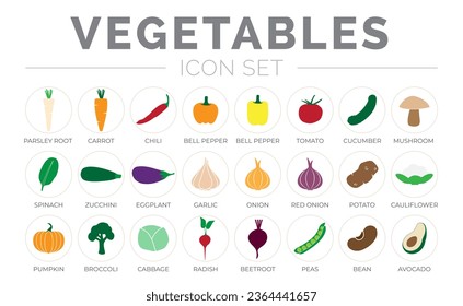 Vegetables Round Icon Set:Tomato, Cucumber, Mushroom, Spinach, Zucchini, Eggplant, Garlic, Onion, Potato, Tomato, Cauliflower, Pumpkin, Broccoli, Cabbage, Radish, Beetroot, Peas, Bean, Avocado Icons
