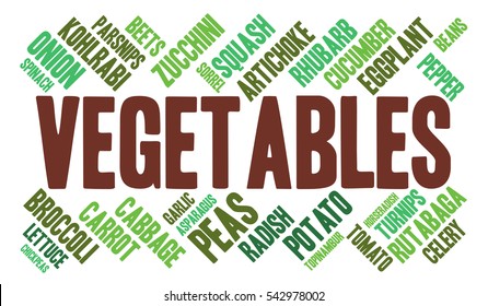 Vegetables. Word cloud, green font, white background. Food.