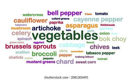 Vegetables Word Cloud Jumbled On White Background