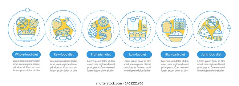 Vegetarian diet vector infographic template. Business presentation design elements. Data visualization with six steps and options. Weight loss process timeline chart. Workflow layout with linear icons