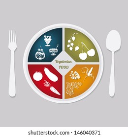 vegetarian food