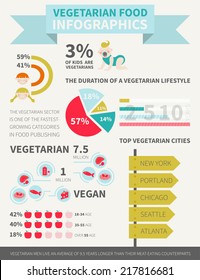 vegetarian food infographics 02