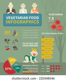 vegetarian food infographics 09