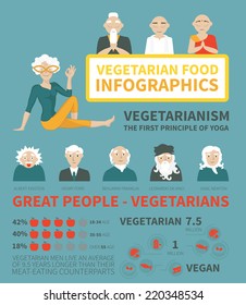 vegetarian food infographics 10