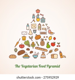 The vegetarian food pyramid composed of food icons including grains, vegetables, fruits, dairy, fortified dairy alternatives and added fats