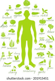 Vegetarian man