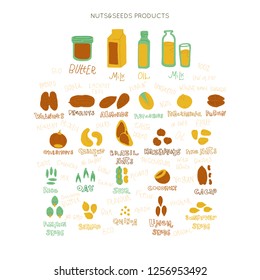 Vegetarian raw organic Butter and Oil  hand drawn vector design. Illustration made in doodle style. Set of food objects for package, merch and other design.
