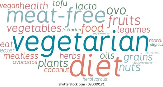 Vegetarian word cloud on a white background. 