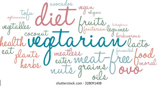 Vegetarian word cloud on a white background. 