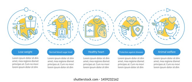 Vegetarianism advantages vector infographic template. Business presentation design elements. Data visualization with five steps and options. Process timeline chart. Workflow layout with linear icons
