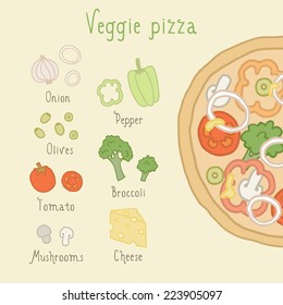 Veggie pizza ingredients