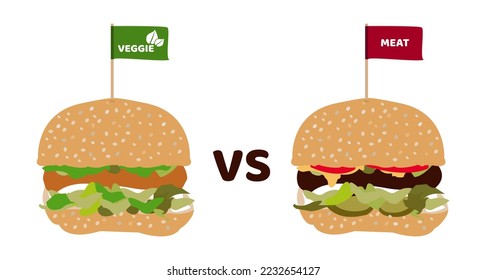 Veggie vs. Fleischburger. Vergleich von Hamburger mit einer veggie-Partei mit Fleischersatz oder alternativer und ungesunder Rindfleischpartie. vegetarischer Hamburger aus Soja, Weizen- oder Erbsenprotein und Fleischburger.