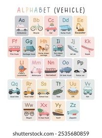 Vehicle Alphabet Cards Poster for Preschool Children: Vector Illustration of Capital Letters with Cartoon Vehicle. Fun ABC Learning for Kids