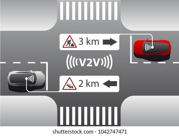 Vehicle to vehicle communication. Data exchange between self driving cars. Vector illustration