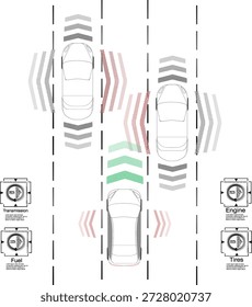 Lineamientos de mantenimiento del vehículo, destacando las áreas clave a revisar. Incluye instrucciones de mantenimiento de combustible, motor, transmisión y neumáticos para una conducción segura.