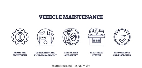 Vehicle maintenance icons include gear, oil can, tire, battery, and speedometer. Outline icons set.