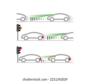 Vehicle Tracking System Sensor. Car Traffic Sign. Tracking Of The Vehicle In Front. Modern Sketch Drawing. Editable Line Icon.