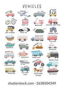 Vehicles Educational Poster for Kids – Cartoon Transport Illustration. Colorful educational poster with 32 different vehicle types in cartoon style, perfect for classrooms, or playrooms