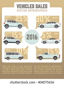 Vehicles sales vector infographics in flat style with car models. Vehicle business sale, service sale, vehicle retail, infographic sale illustration