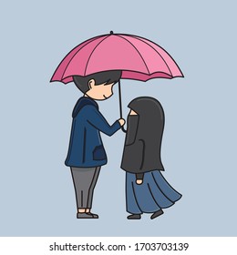 Featured image of post View 16 Hd Images Cute Islamic Couple Cartoon Dp