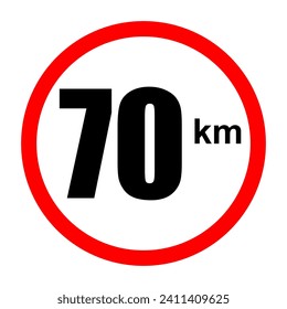 Vekror various speed limits, colors of class signs