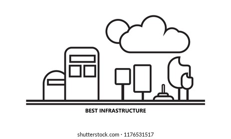 Vektor Best Infrastructure and logos