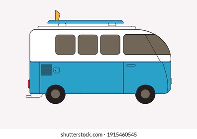 vektor car pw which is very interesting
