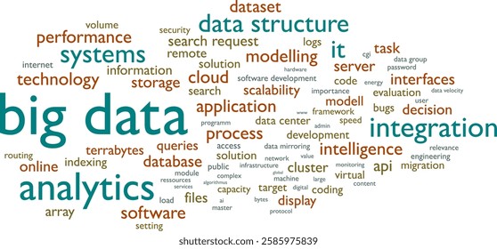 Vektor word cloud - Big Data Technology and Analysis of Digital Data - Big Data for Politics Society Industry Medicine Science and Military - Solutions and Information
