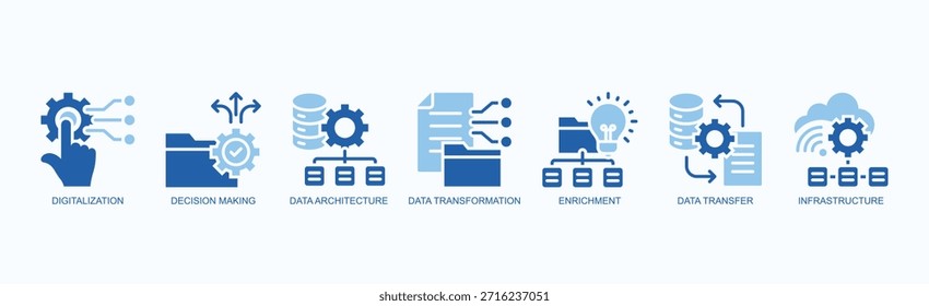 Velocity Engine Icon Set Vector Aislado Con Icono De Digitalización, Toma De Decisiones, Arquitectura De Datos, Transformación De Datos, Enriquecimiento, Transferencia De Datos, Infraestructura En Estilo De Glifo De Dos Colores