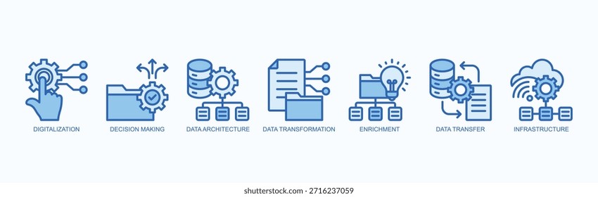 Conjunto De Iconos De Motor De Velocidad Vector Aislado Con Icono De Digitalización, Toma De Decisiones, Arquitectura De Datos, Transformación De Datos, Enriquecimiento, Transferencia De Datos, Infraestructura En Estilo Azul
