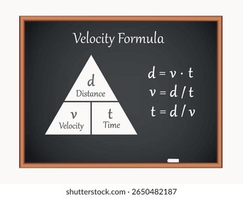 Velocity Formula on a black board. Science education vector illustration