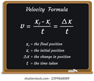 Fórmula de velocidad en un pizarrón negro. Educación. Ciencia. Fórmula. Ilustración vectorial.